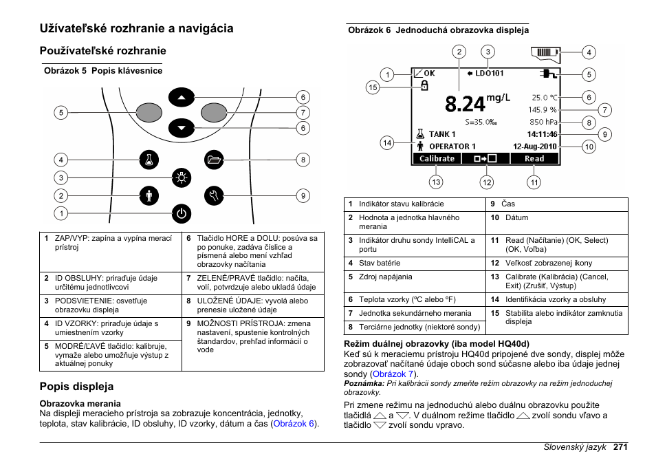Užívateľské rozhranie a navigácia, Používateľské rozhranie, Popis displeja | Hach-Lange HQ30D Basic User Manual User Manual | Page 271 / 354