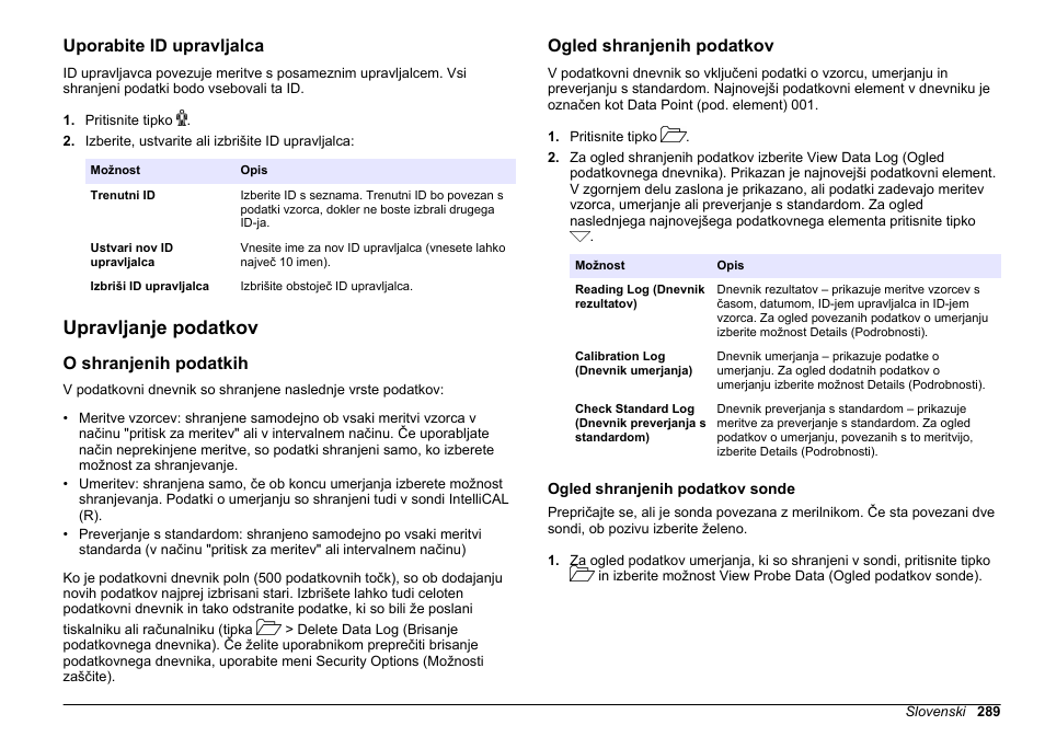 Uporabite id upravljalca, Upravljanje podatkov, O shranjenih podatkih | Ogled shranjenih podatkov, Ogled shranjenih podatkov sonde, Na strani | Hach-Lange HQ30D Basic User Manual User Manual | Page 289 / 354