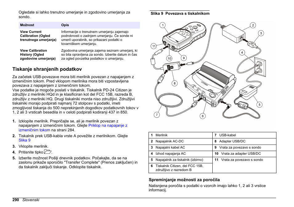 Tiskanje shranjenih podatkov, Spreminjanje možnosti za poročila | Hach-Lange HQ30D Basic User Manual User Manual | Page 290 / 354