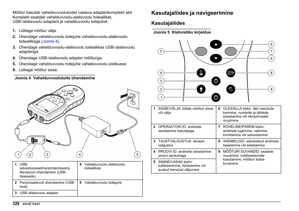 Kasutajaliides ja navigeerimine, Kasutajaliides | Hach-Lange HQ30D Basic User Manual User Manual | Page 328 / 354