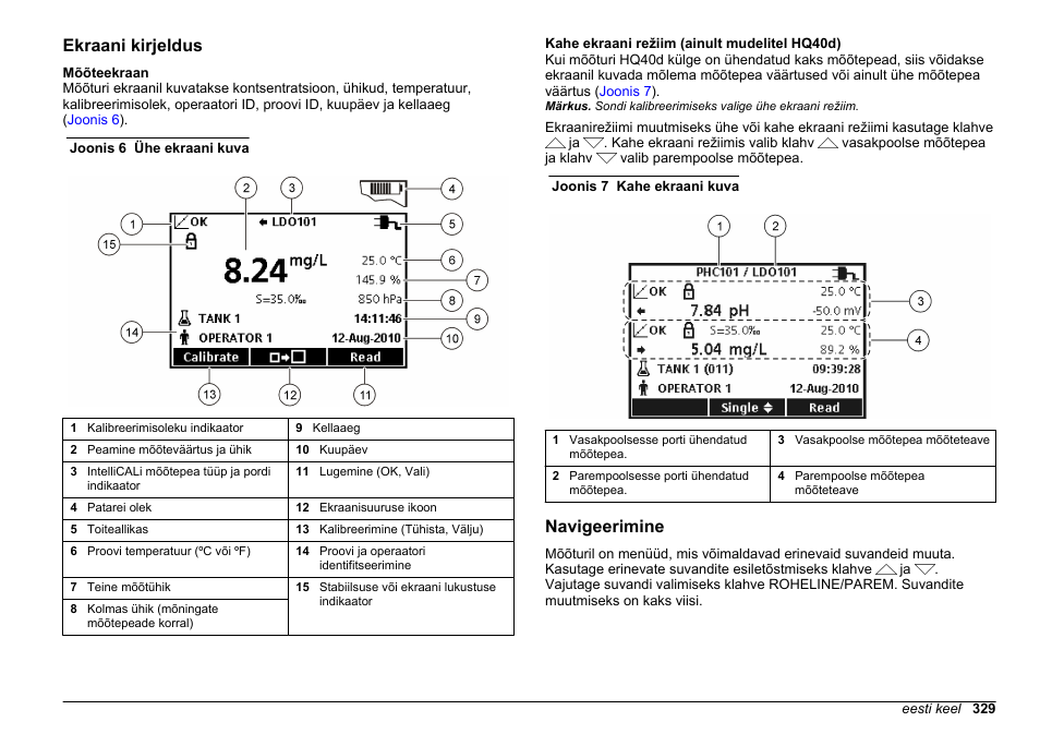 Ekraani kirjeldus, Navigeerimine | Hach-Lange HQ30D Basic User Manual User Manual | Page 329 / 354