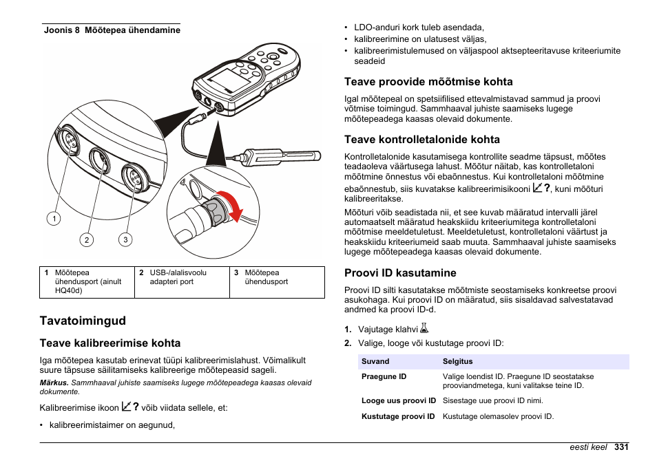Tavatoimingud, Teave kalibreerimise kohta, Teave proovide mõõtmise kohta | Teave kontrolletalonide kohta, Proovi id kasutamine | Hach-Lange HQ30D Basic User Manual User Manual | Page 331 / 354