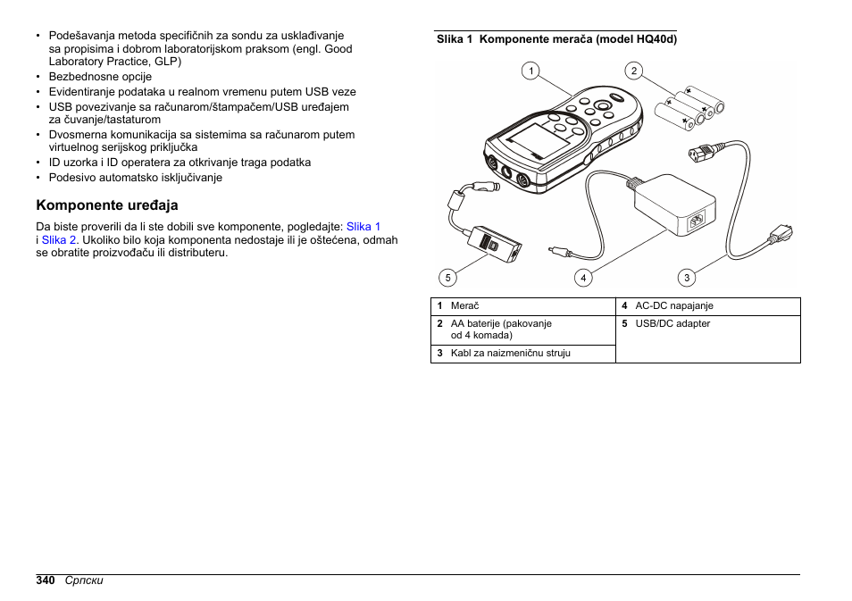 Komponente uređaja | Hach-Lange HQ30D Basic User Manual User Manual | Page 340 / 354