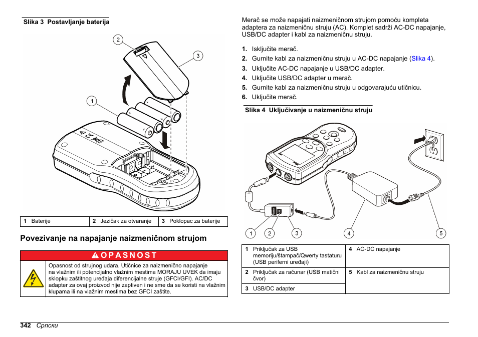 Povezivanje na napajanje naizmeničnom strujom | Hach-Lange HQ30D Basic User Manual User Manual | Page 342 / 354