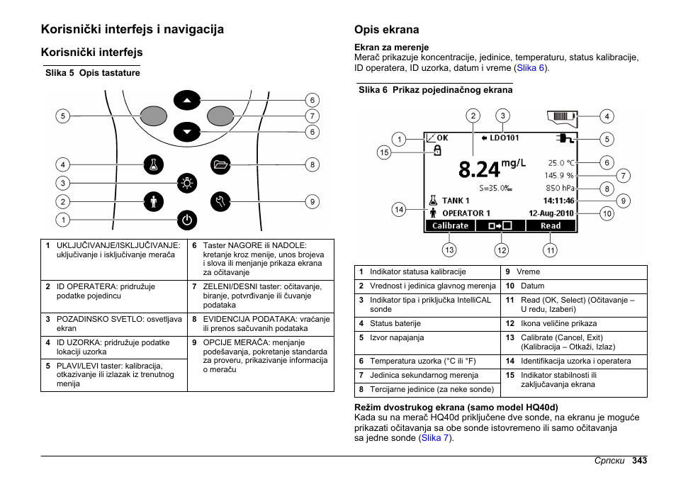 Korisnički interfejs i navigacija, Korisnički interfejs, Opis ekrana | Hach-Lange HQ30D Basic User Manual User Manual | Page 343 / 354
