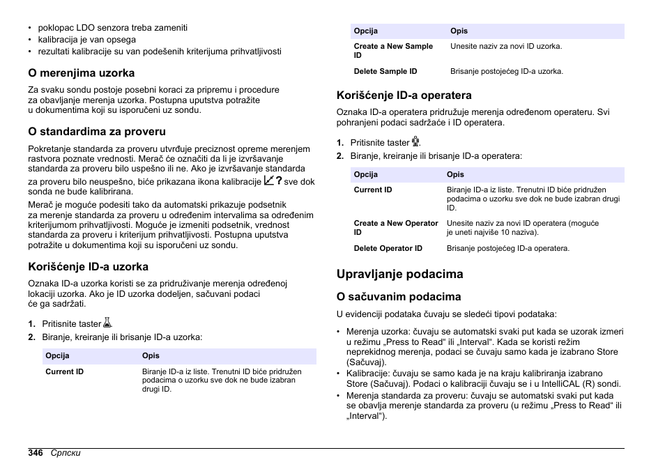 O merenjima uzorka, O standardima za proveru, Korišćenje id-a uzorka | Korišćenje id-a operatera, Upravljanje podacima, O sačuvanim podacima | Hach-Lange HQ30D Basic User Manual User Manual | Page 346 / 354