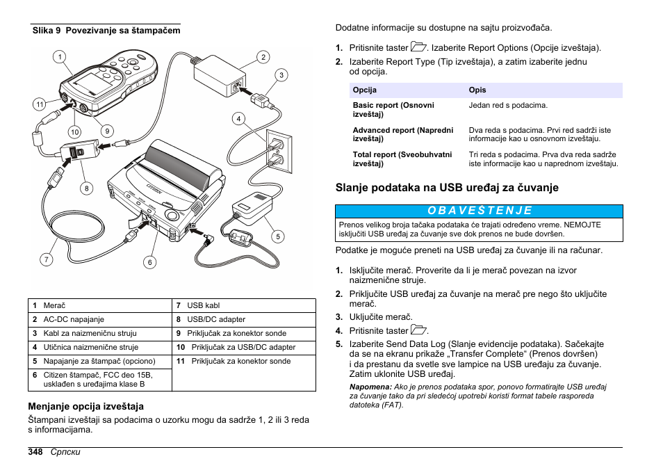 Menjanje opcija izveštaja, Slanje podataka na usb uređaj za čuvanje, Slika 9 | Hach-Lange HQ30D Basic User Manual User Manual | Page 348 / 354