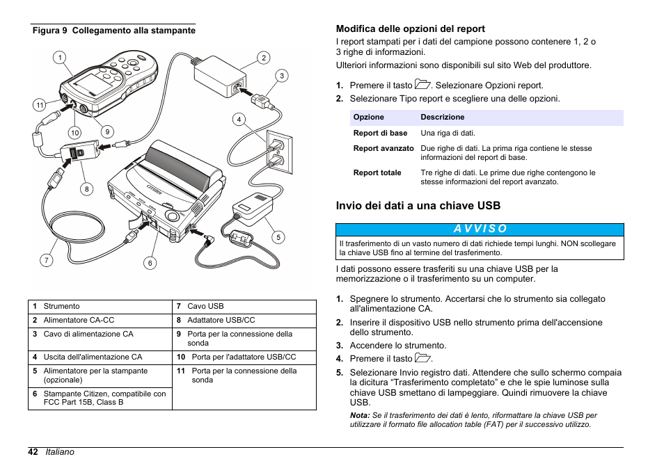 Modifica delle opzioni del report, Invio dei dati a una chiave usb, Consultare | Figura 9 | Hach-Lange HQ30D Basic User Manual User Manual | Page 42 / 354