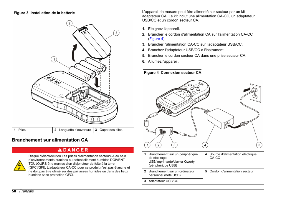 Branchement sur alimentation ca | Hach-Lange HQ30D Basic User Manual User Manual | Page 50 / 354