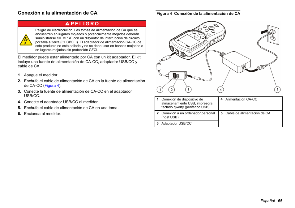Conexión a la alimentación de ca | Hach-Lange HQ30D Basic User Manual User Manual | Page 65 / 354