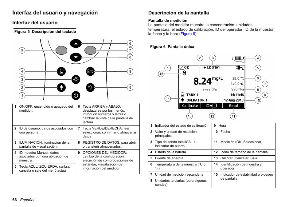 Interfaz del usuario y navegación, Interfaz del usuario, Descripción de la pantalla | Hach-Lange HQ30D Basic User Manual User Manual | Page 66 / 354