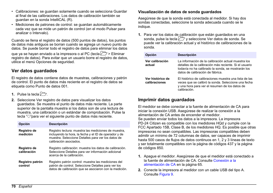 Ver datos guardados, Visualización de datos de sonda guardados, Imprimir datos guardados | Hach-Lange HQ30D Basic User Manual User Manual | Page 70 / 354