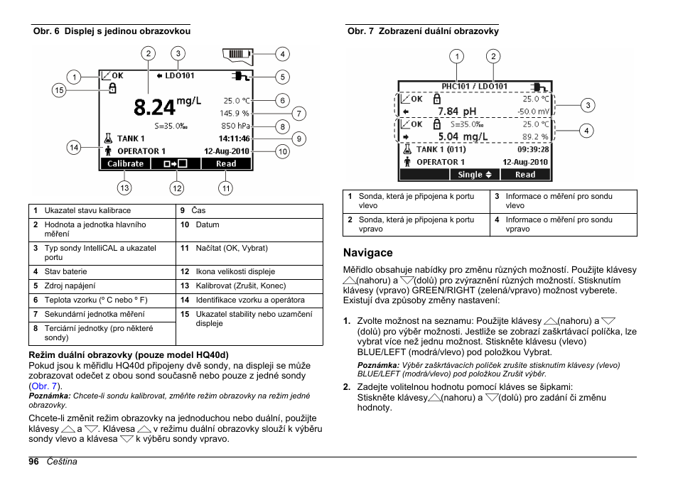 Navigace, Id obsluhy, id vzorku, datum a čas, Obr. 6 | Hach-Lange HQ30D Basic User Manual User Manual | Page 96 / 354