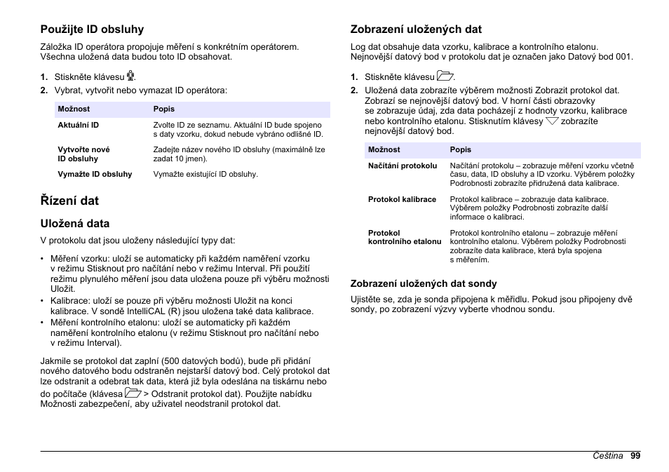 Použijte id obsluhy, Řízení dat, Uložená data | Zobrazení uložených dat, Zobrazení uložených dat sondy | Hach-Lange HQ30D Basic User Manual User Manual | Page 99 / 354