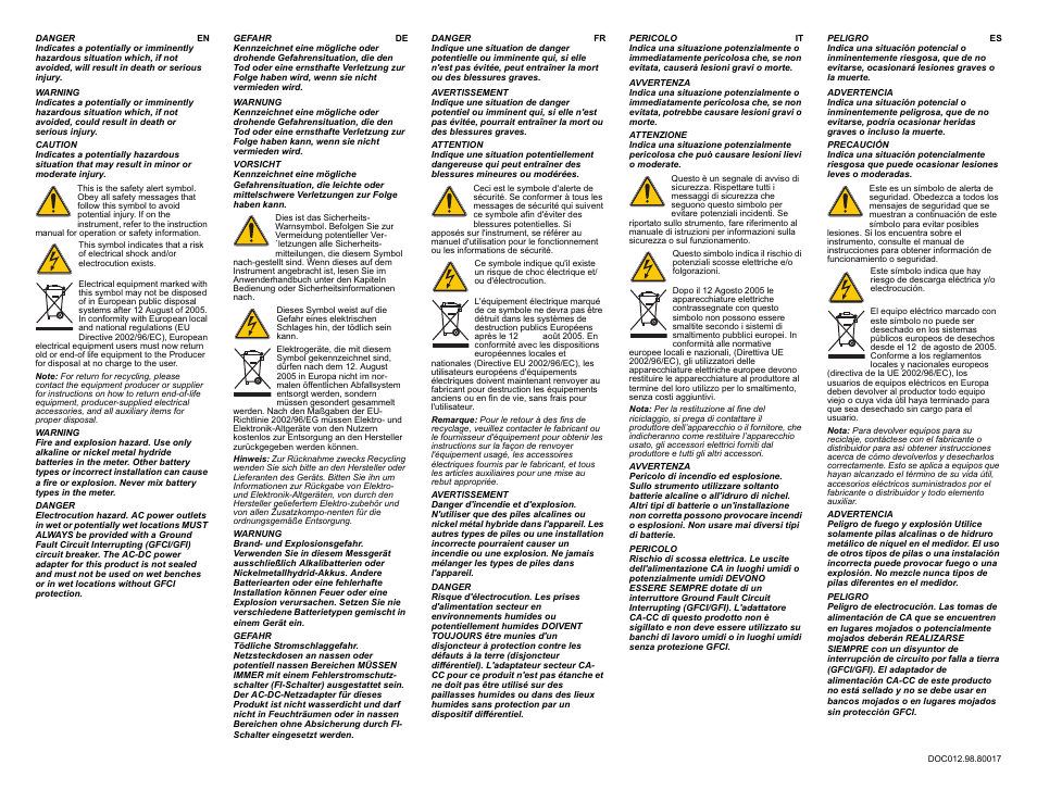Hach-Lange HQD Quick Start Guide User Manual | Page 2 / 2