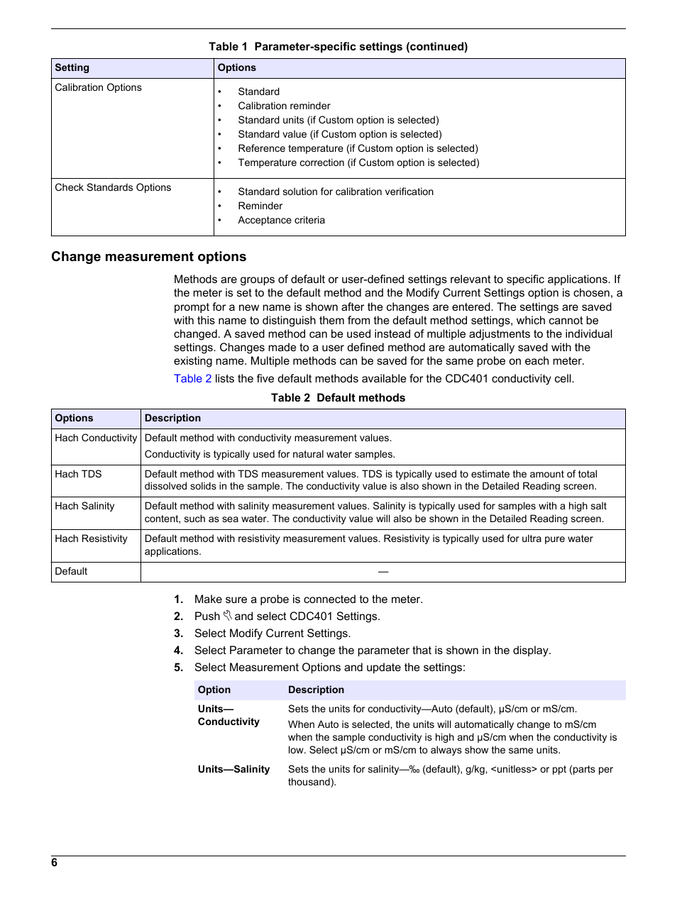 Change measurement options, Salinity. refer to | Hach-Lange PHC10130 User Manual User Manual | Page 6 / 10