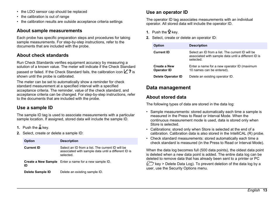 About sample measurements, About check standards, Use a sample id | Use an operator id, Data management, About stored data | Hach-Lange HQD Portable Meter User Manual User Manual | Page 15 / 38