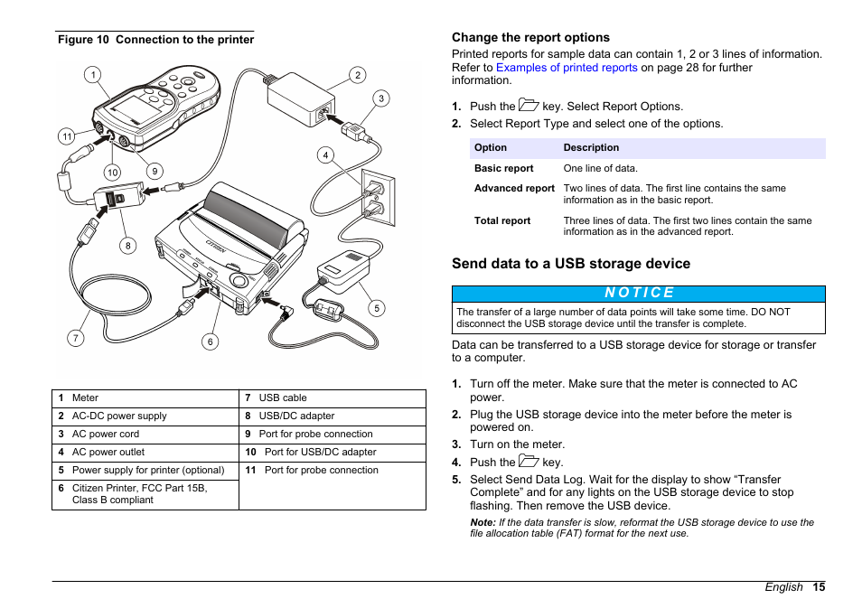 Change the report options, Send data to a usb storage device | Hach-Lange HQD Portable Meter User Manual User Manual | Page 17 / 38
