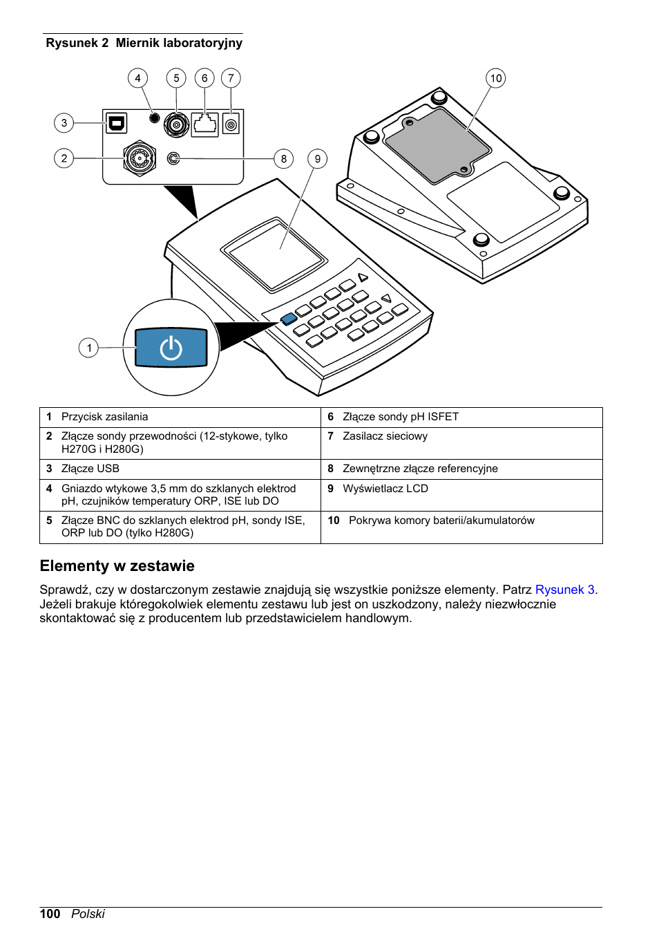Elementy w zestawie, Mierniki laboratoryjne z wyjściem usb. patrz, Rysunek 2 | I wyjściem usb. patrz | Hach-Lange H-Series Meters Basic User Manual User Manual | Page 100 / 136