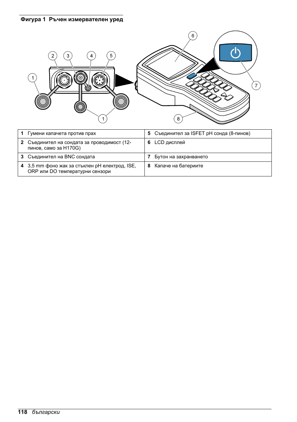 Фигура 1 | Hach-Lange H-Series Meters Basic User Manual User Manual | Page 118 / 136