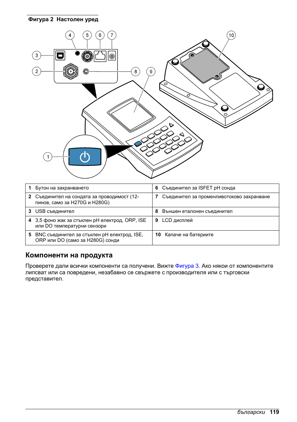 Компоненти на продукта, Фигура 2, Usb изход. вижте | Hach-Lange H-Series Meters Basic User Manual User Manual | Page 119 / 136