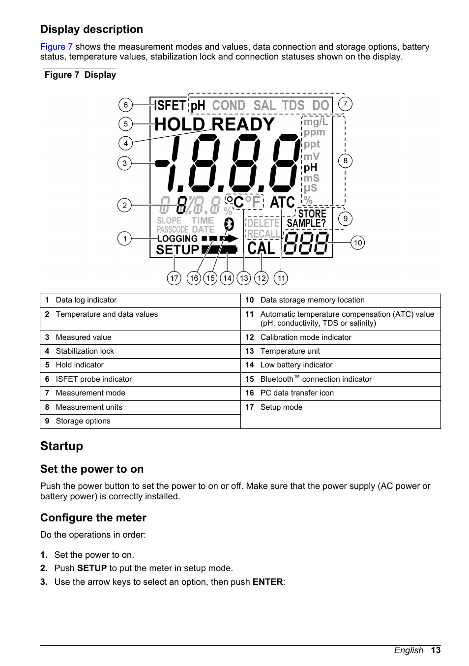 Display description, Startup, Set the power to on | Configure the meter | Hach-Lange H-Series Meters Basic User Manual User Manual | Page 13 / 136