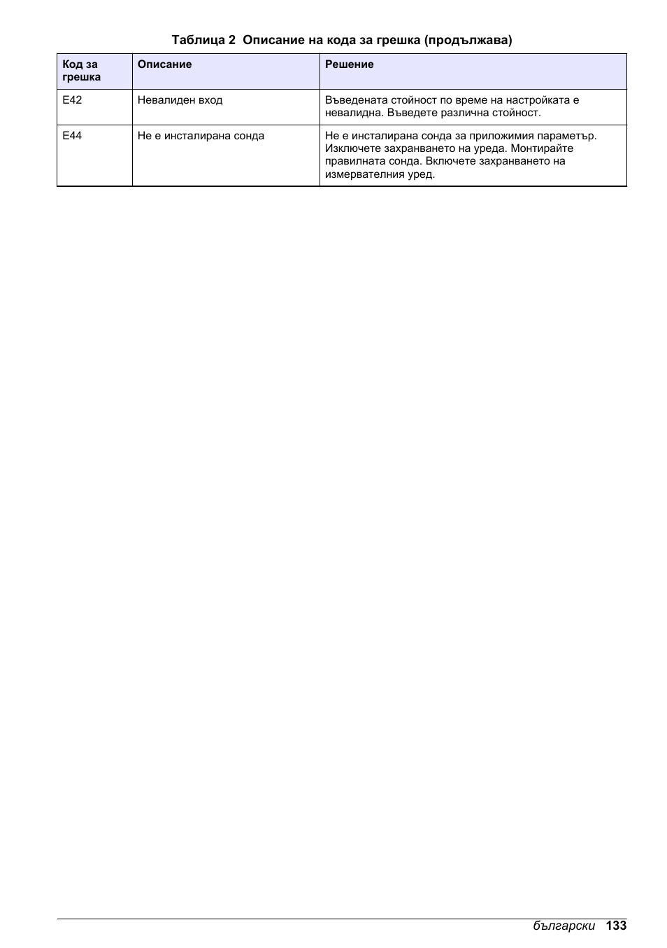 Hach-Lange H-Series Meters Basic User Manual User Manual | Page 133 / 136