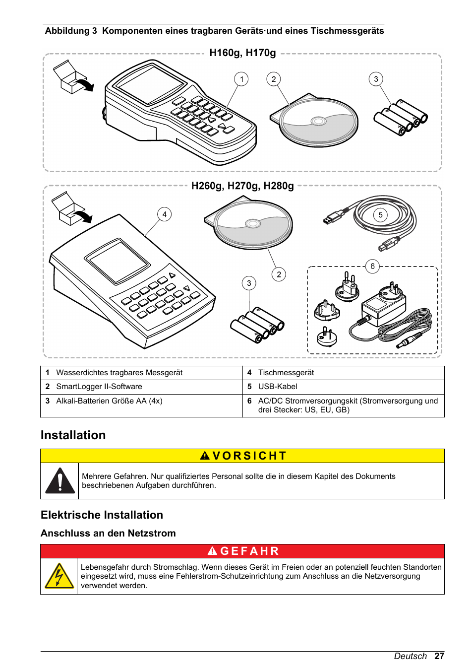 Installation, Elektrische installation, Anschluss an den netzstrom | Hach-Lange H-Series Meters Basic User Manual User Manual | Page 27 / 136