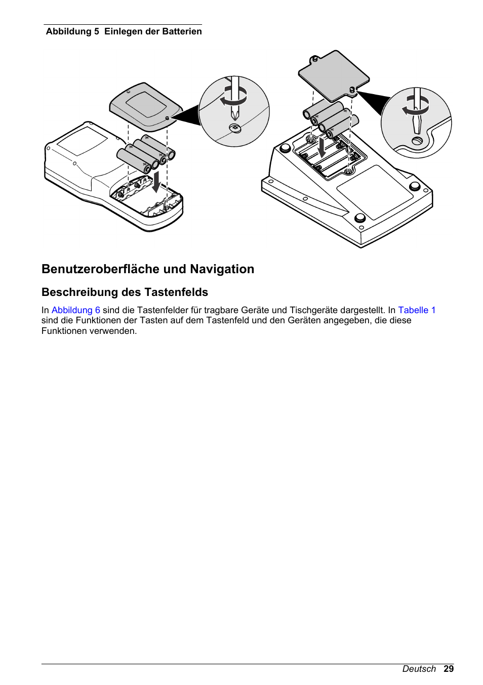 Benutzeroberfläche und navigation, Beschreibung des tastenfelds, Abbildung 5 | Hach-Lange H-Series Meters Basic User Manual User Manual | Page 29 / 136