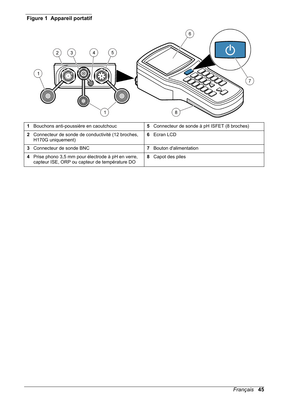 Figure 1 | Hach-Lange H-Series Meters Basic User Manual User Manual | Page 45 / 136