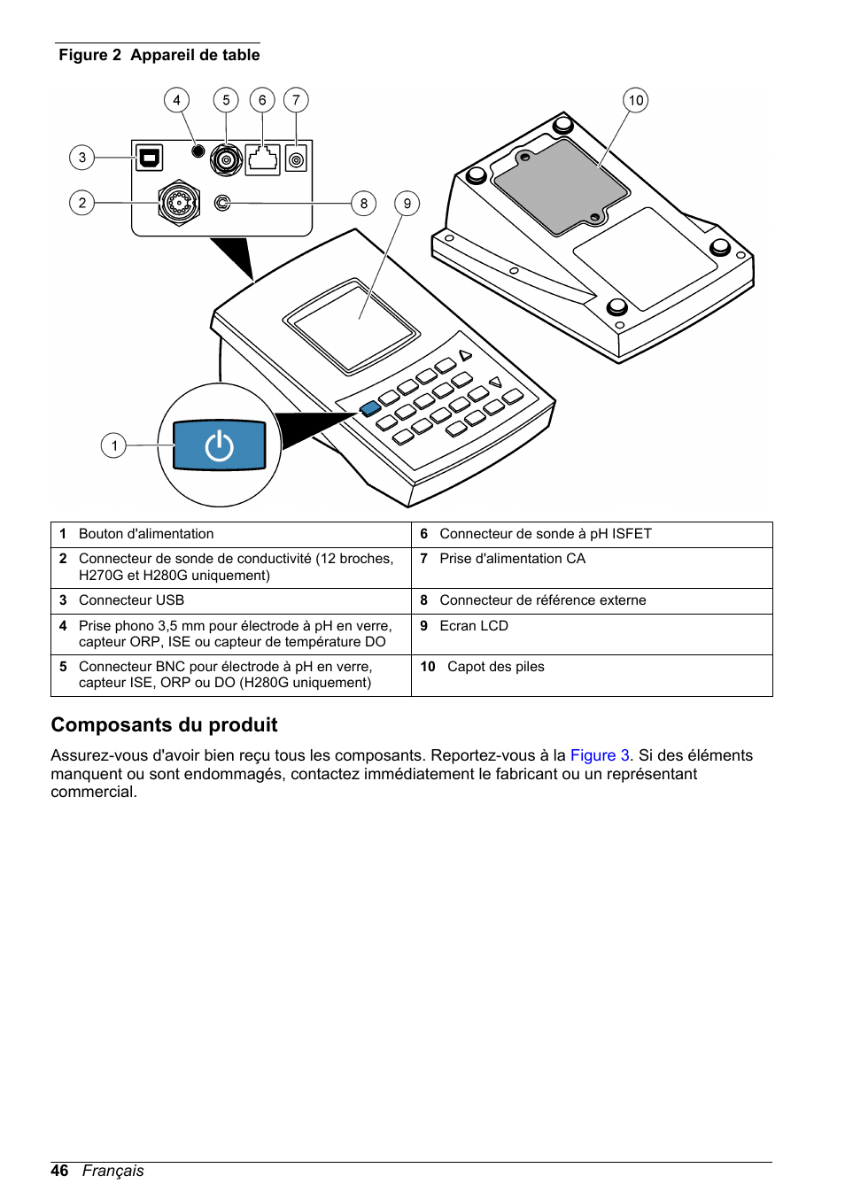 Composants du produit, Figure 2, Et sortie usb. reportez-vous à la | Hach-Lange H-Series Meters Basic User Manual User Manual | Page 46 / 136