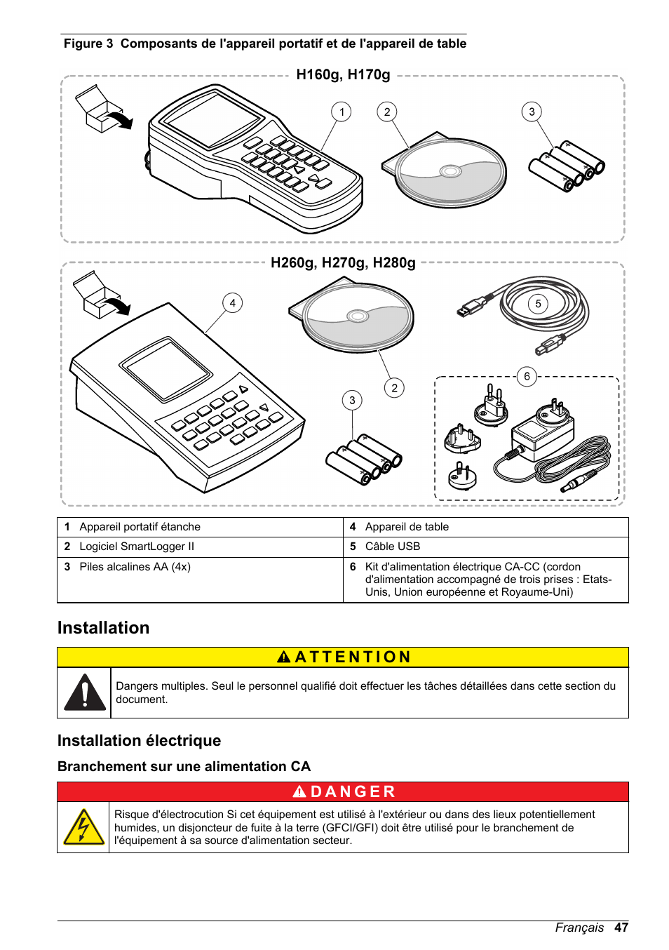 Installation, Installation électrique, Branchement sur une alimentation ca | Hach-Lange H-Series Meters Basic User Manual User Manual | Page 47 / 136