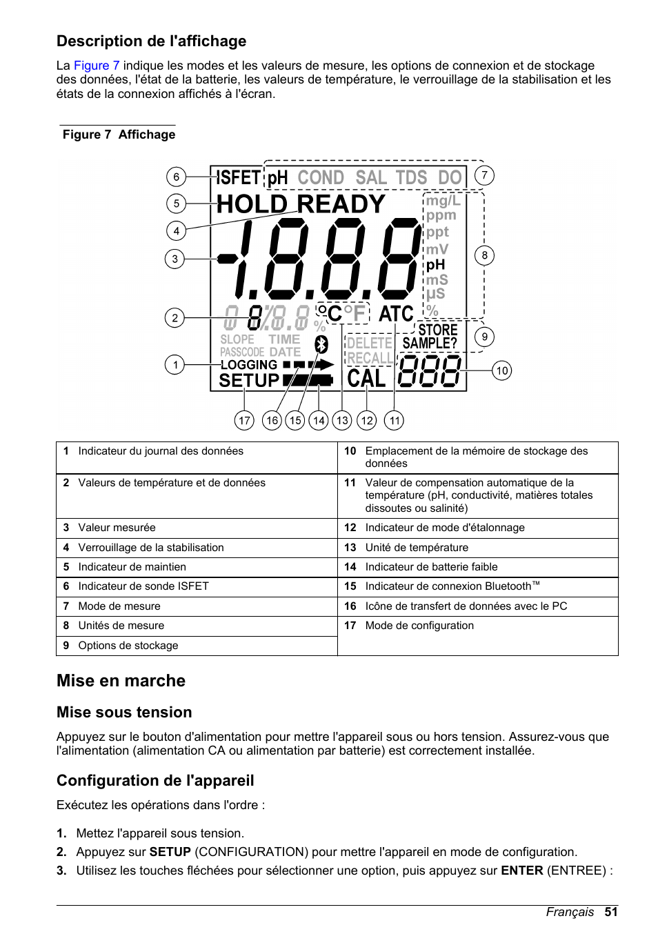 Description de l'affichage, Mise en marche, Mise sous tension | Configuration de l'appareil | Hach-Lange H-Series Meters Basic User Manual User Manual | Page 51 / 136