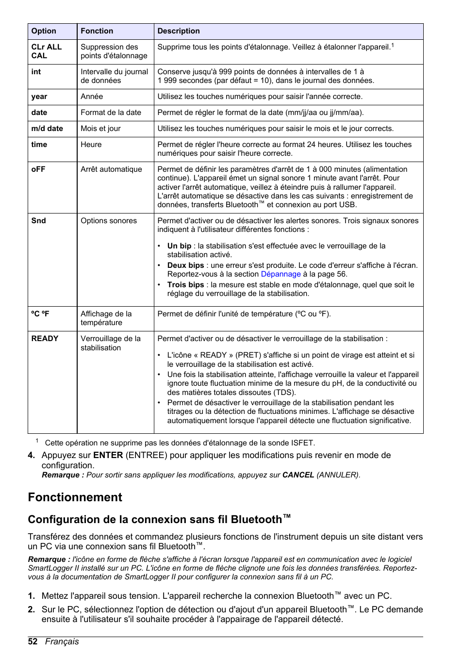 Fonctionnement, Configuration de la connexion sans fil bluetooth | Hach-Lange H-Series Meters Basic User Manual User Manual | Page 52 / 136