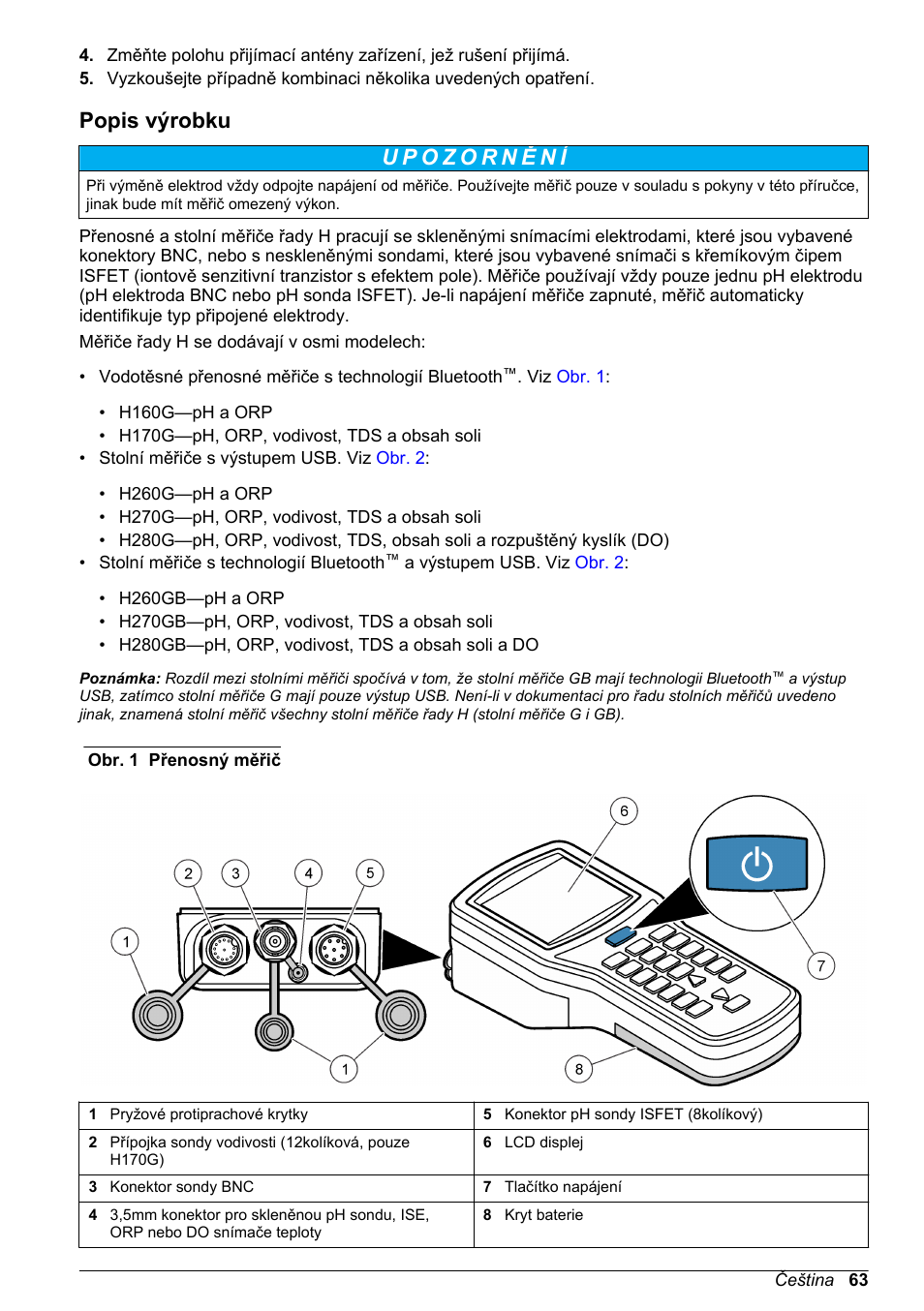 Popis výrobku | Hach-Lange H-Series Meters Basic User Manual User Manual | Page 63 / 136