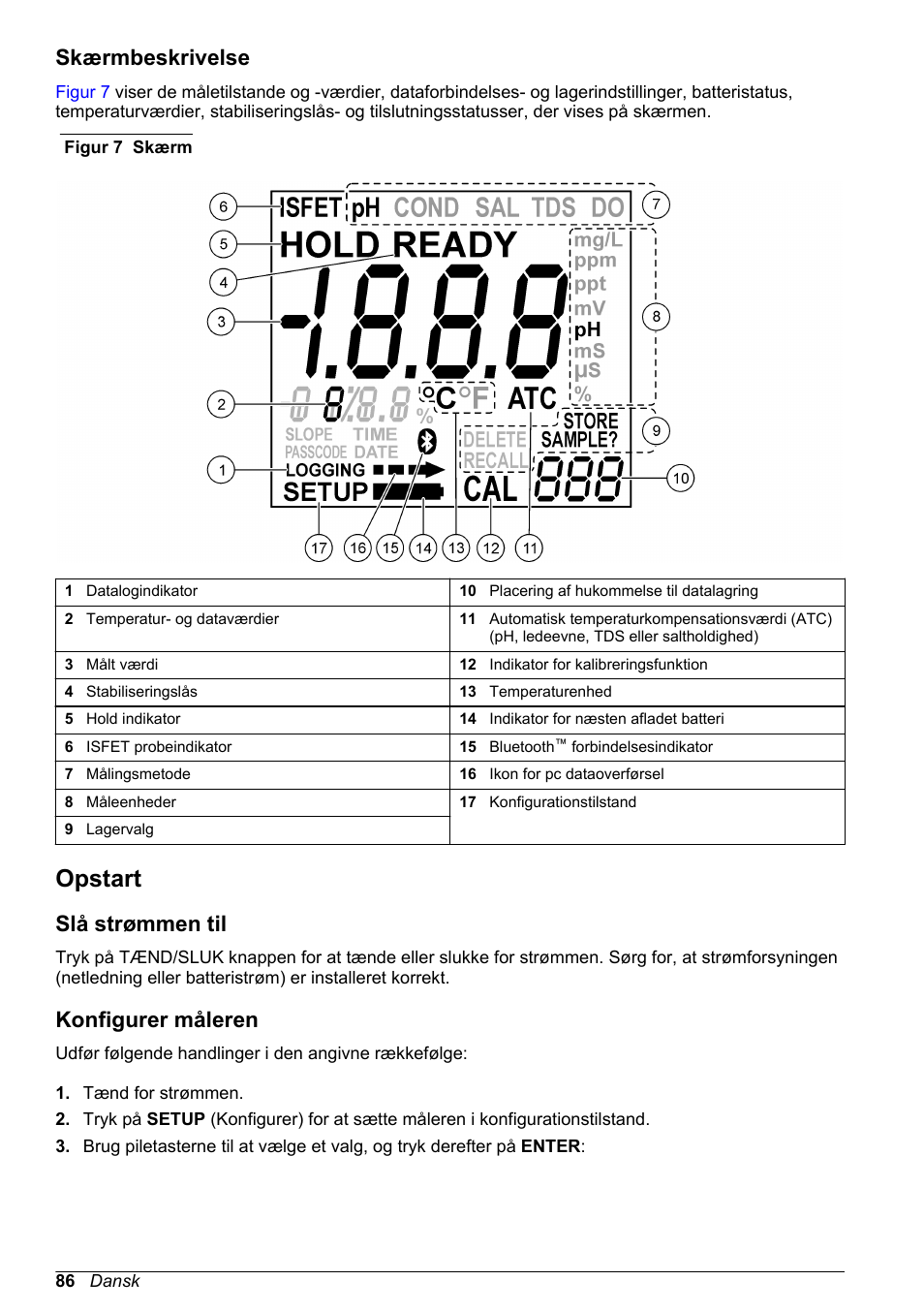 Skærmbeskrivelse, Opstart, Slå strømmen til | Konfigurer måleren | Hach-Lange H-Series Meters Basic User Manual User Manual | Page 86 / 136