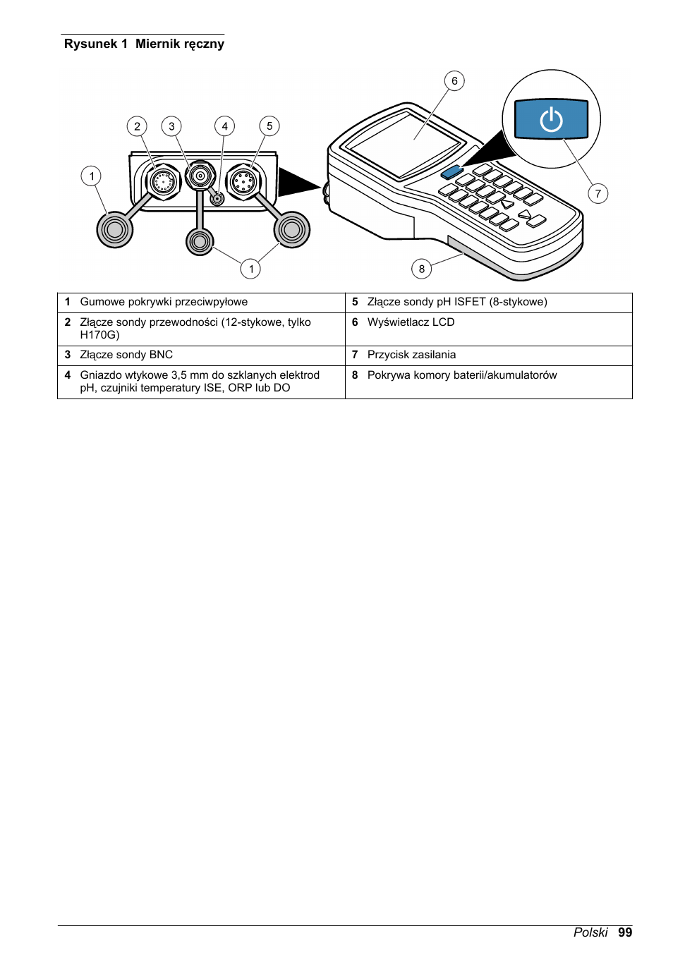 Rysunek 1 | Hach-Lange H-Series Meters Basic User Manual User Manual | Page 99 / 136