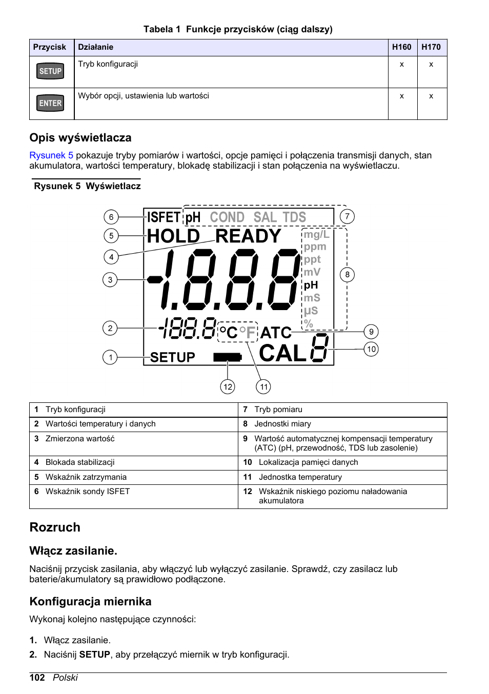 Opis wyświetlacza, Rozruch, Włącz zasilanie | Konfiguracja miernika, Na stronie 102, Konfiguracja, Miernika | Hach-Lange H170 User Manual User Manual | Page 102 / 134