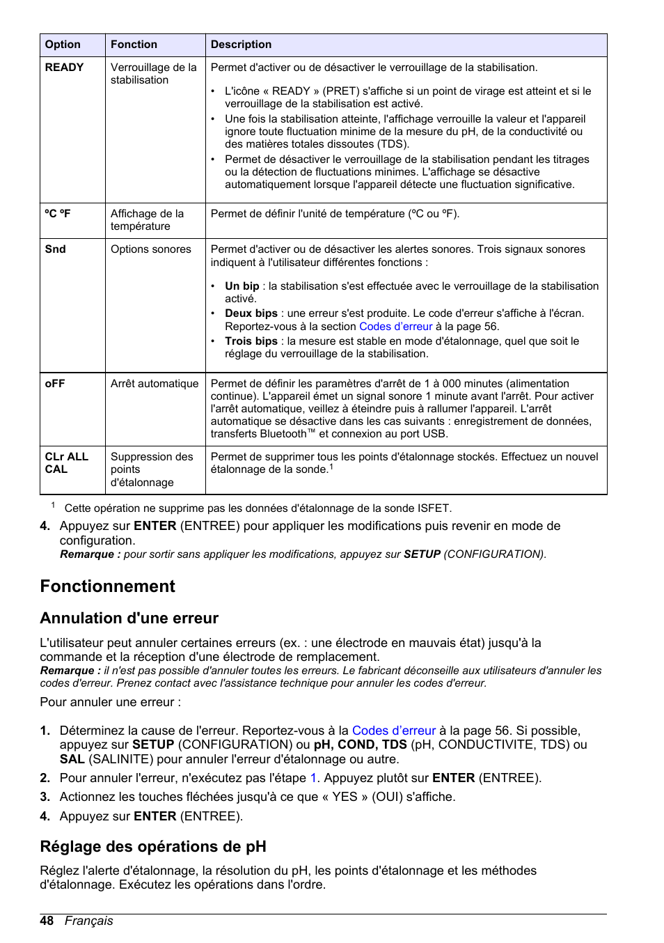 Fonctionnement, Annulation d'une erreur, Réglage des opérations de ph | Hach-Lange H170 User Manual User Manual | Page 48 / 134