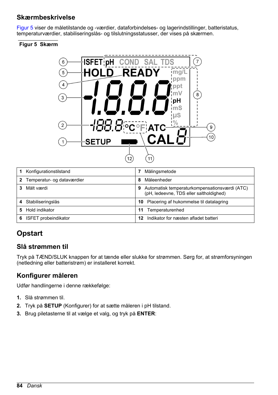 Skærmbeskrivelse, Opstart, Slå strømmen til | Konfigurer måleren | Hach-Lange H170 User Manual User Manual | Page 84 / 134