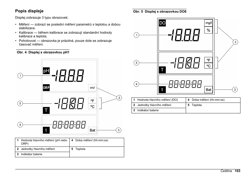 Popis displeje | Hach-Lange SENSION+, Portable Meter, LPG2500 User Manual | Page 103 / 388