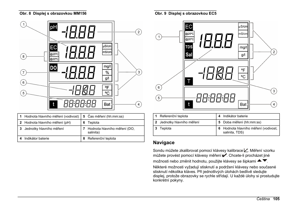 Navigace | Hach-Lange SENSION+, Portable Meter, LPG2500 User Manual | Page 105 / 388