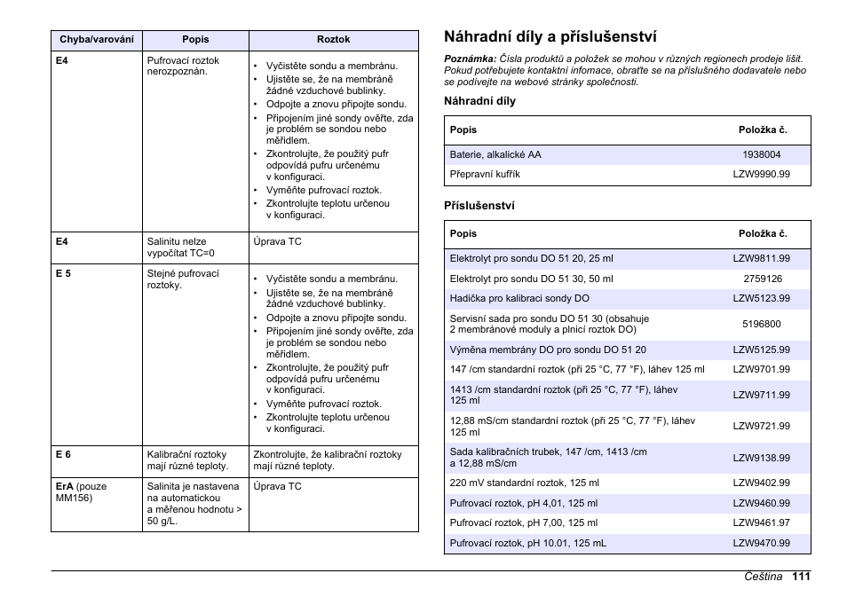 Náhradní díly a příslušenství, Na straně | Hach-Lange SENSION+, Portable Meter, LPG2500 User Manual | Page 111 / 388