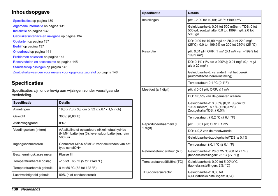 Gebruikershandleiding, Inhoudsopgave, Specificaties | Nederlands | Hach-Lange SENSION+, Portable Meter, LPG2500 User Manual | Page 130 / 388