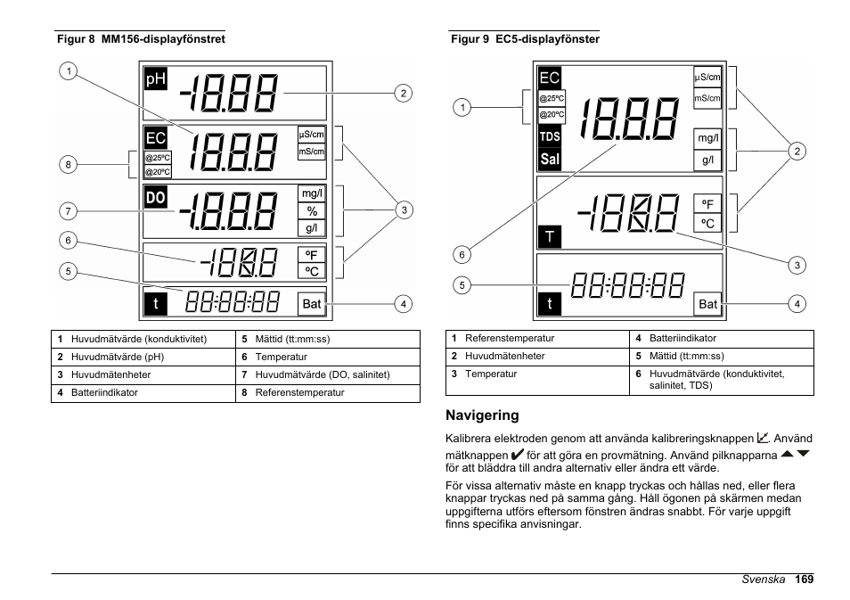 Navigering | Hach-Lange SENSION+, Portable Meter, LPG2500 User Manual | Page 169 / 388