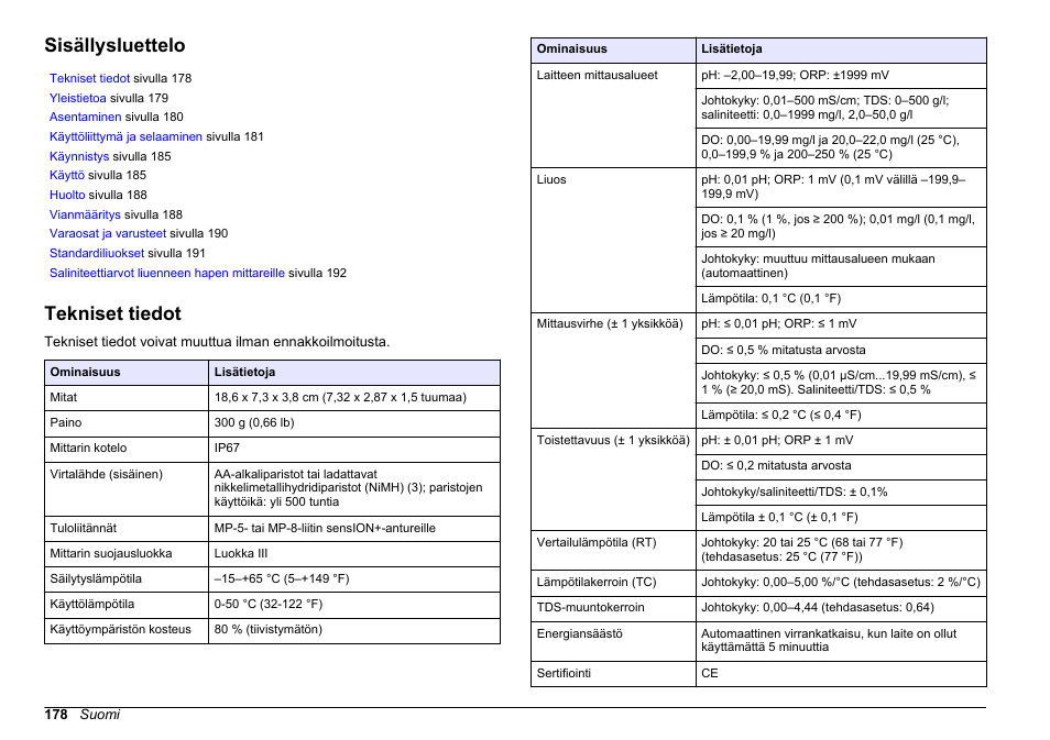 Käyttäjän käsikirja, Sisällysluettelo, Tekniset tiedot | Suomi | Hach-Lange SENSION+, Portable Meter, LPG2500 User Manual | Page 178 / 388