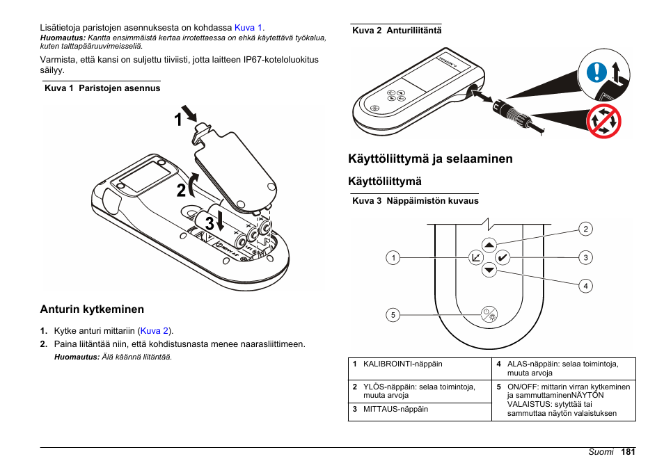 Anturin kytkeminen, Käyttöliittymä ja selaaminen, Käyttöliittymä | Hach-Lange SENSION+, Portable Meter, LPG2500 User Manual | Page 181 / 388