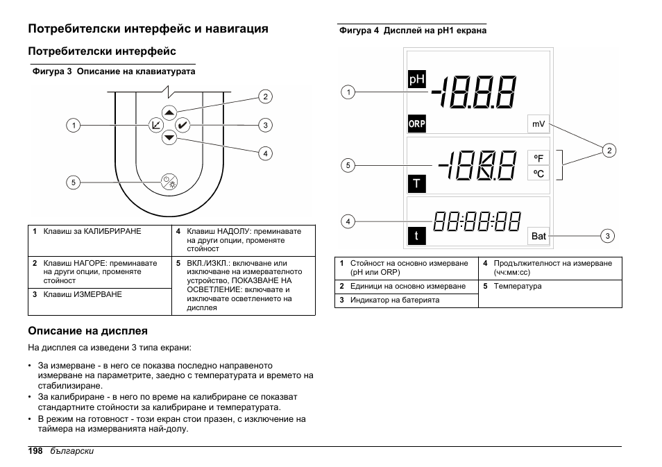 Потребителски интерфейс и навигация, Потребителски интерфейс, Описание на дисплея | Hach-Lange SENSION+, Portable Meter, LPG2500 User Manual | Page 198 / 388