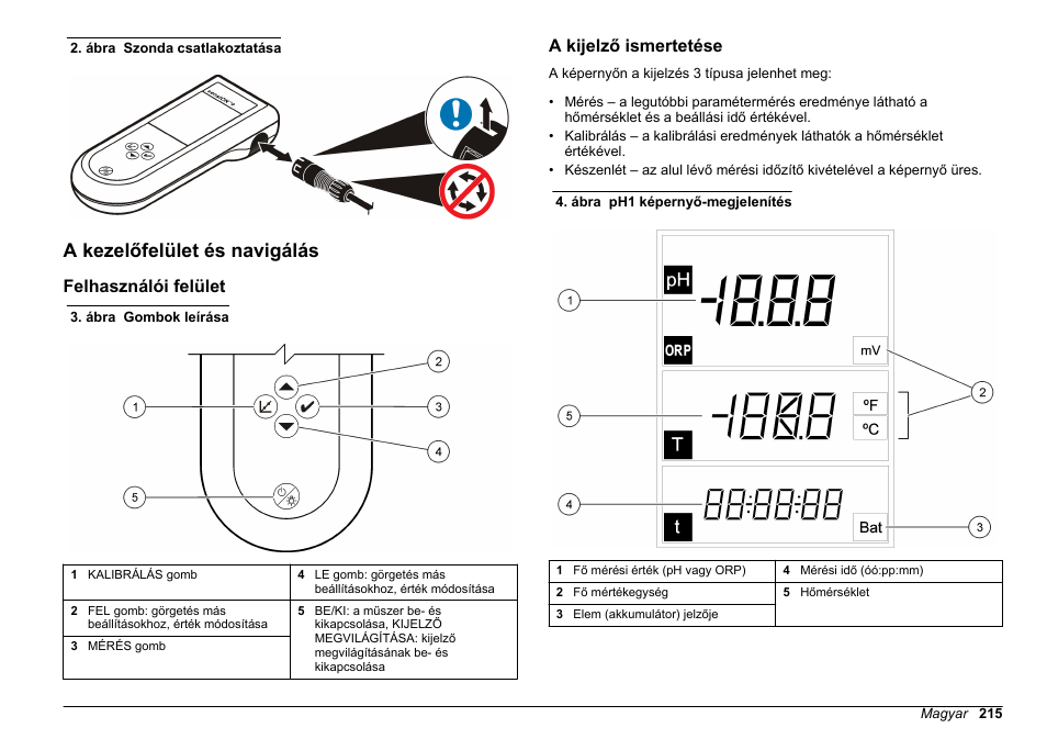 A kezelőfelület és navigálás, Felhasználói felület, A kijelző ismertetése | Csatlakoztassa a szondát a műszerhez, Ábra | Hach-Lange SENSION+, Portable Meter, LPG2500 User Manual | Page 215 / 388