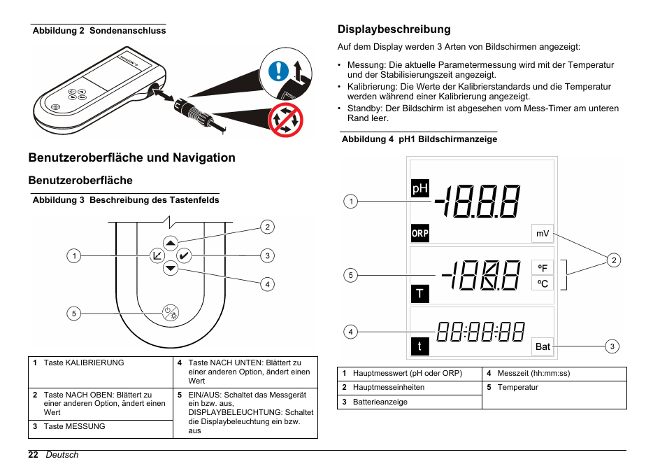 Benutzeroberfläche und navigation, Benutzeroberfläche, Displaybeschreibung | Auf seite 22, Schließen sie die sonde am messgerät an, Abbildung 2 | Hach-Lange SENSION+, Portable Meter, LPG2500 User Manual | Page 22 / 388